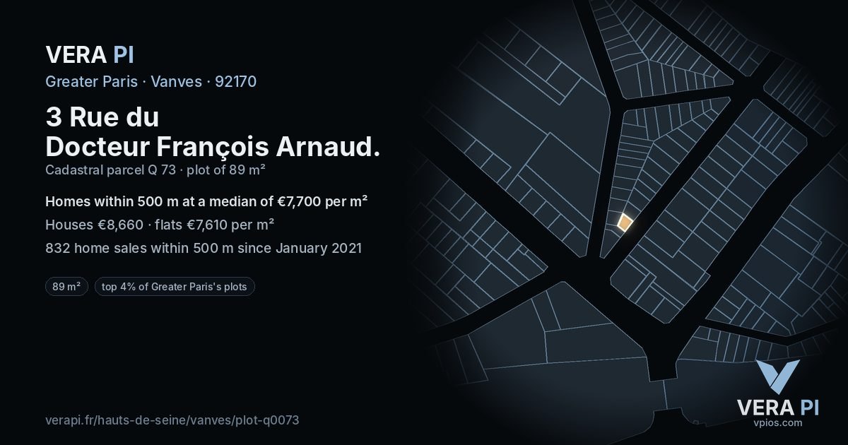 3 Rue du Docteur François Arnaud, Vanves at night – the plot lit, the parcels around coloured by the prices near them