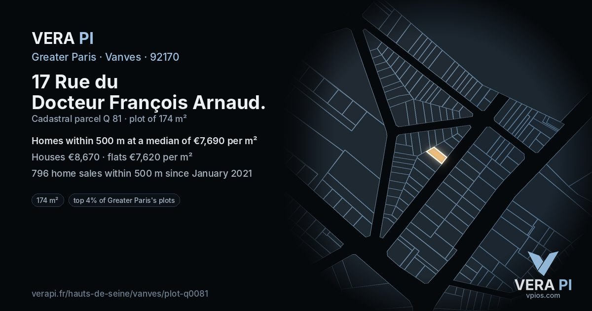 17 Rue du Docteur François Arnaud, Vanves at night – the plot lit, the parcels around coloured by the prices near them