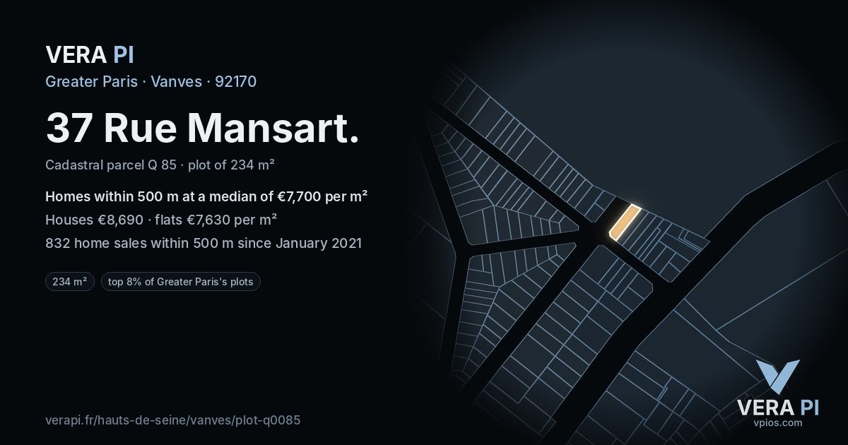 37 Rue Mansart, Vanves at night – the plot lit, the parcels around coloured by the prices near them