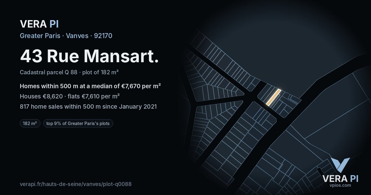 43 Rue Mansart, Vanves at night – the plot lit, the parcels around coloured by the prices near them