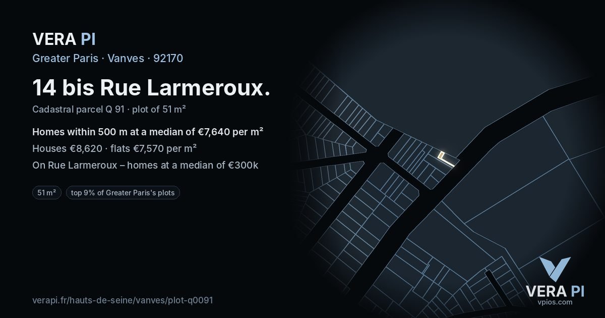 14 bis Rue Larmeroux, Vanves at night – the plot lit, the parcels around coloured by the prices near them