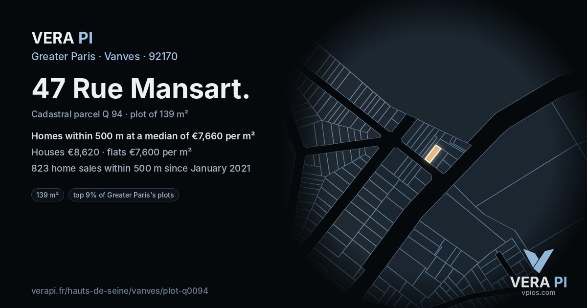 47 Rue Mansart, Vanves at night – the plot lit, the parcels around coloured by the prices near them