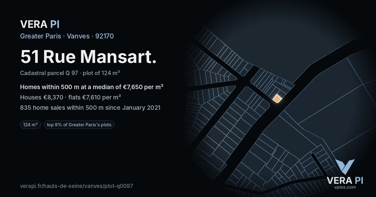 51 Rue Mansart, Vanves at night – the plot lit, the parcels around coloured by the prices near them