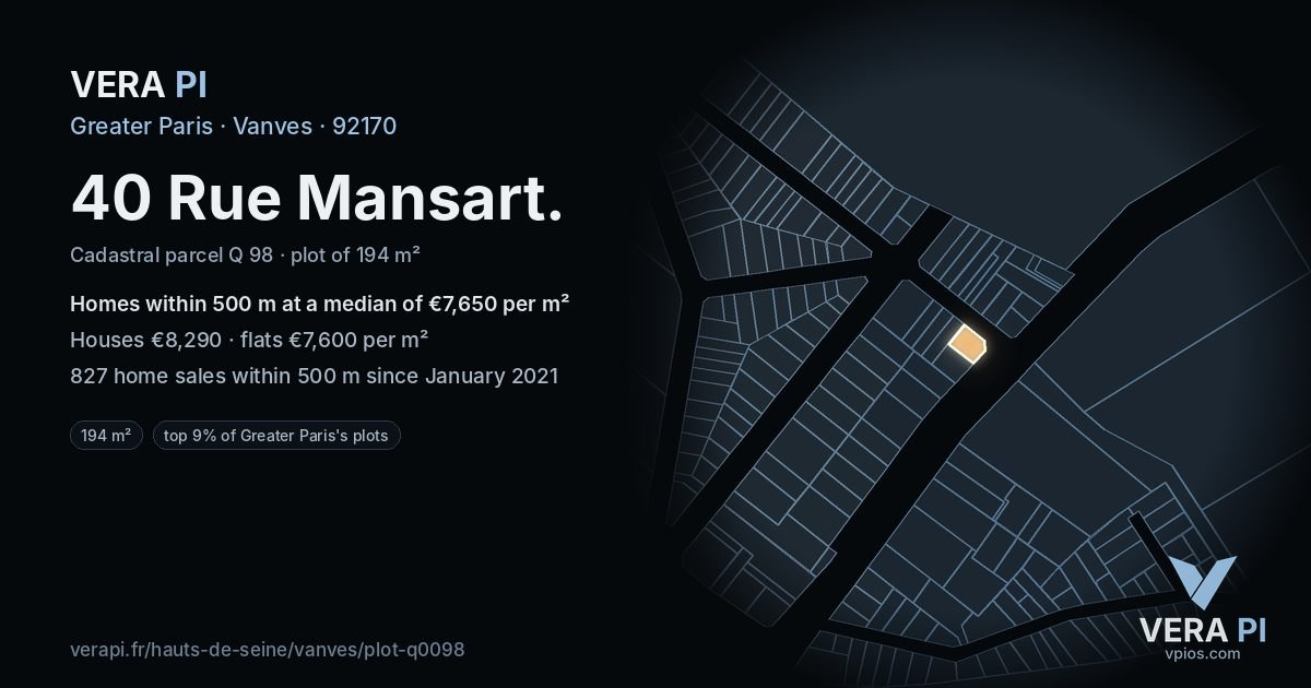 40 Rue Mansart, Vanves at night – the plot lit, the parcels around coloured by the prices near them