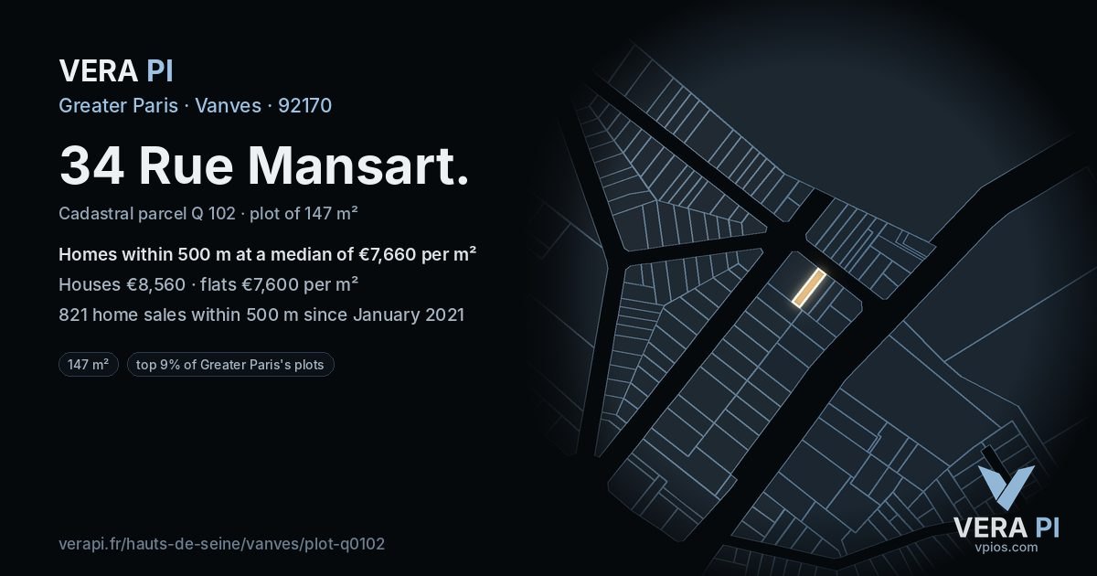 34 Rue Mansart, Vanves at night – the plot lit, the parcels around coloured by the prices near them