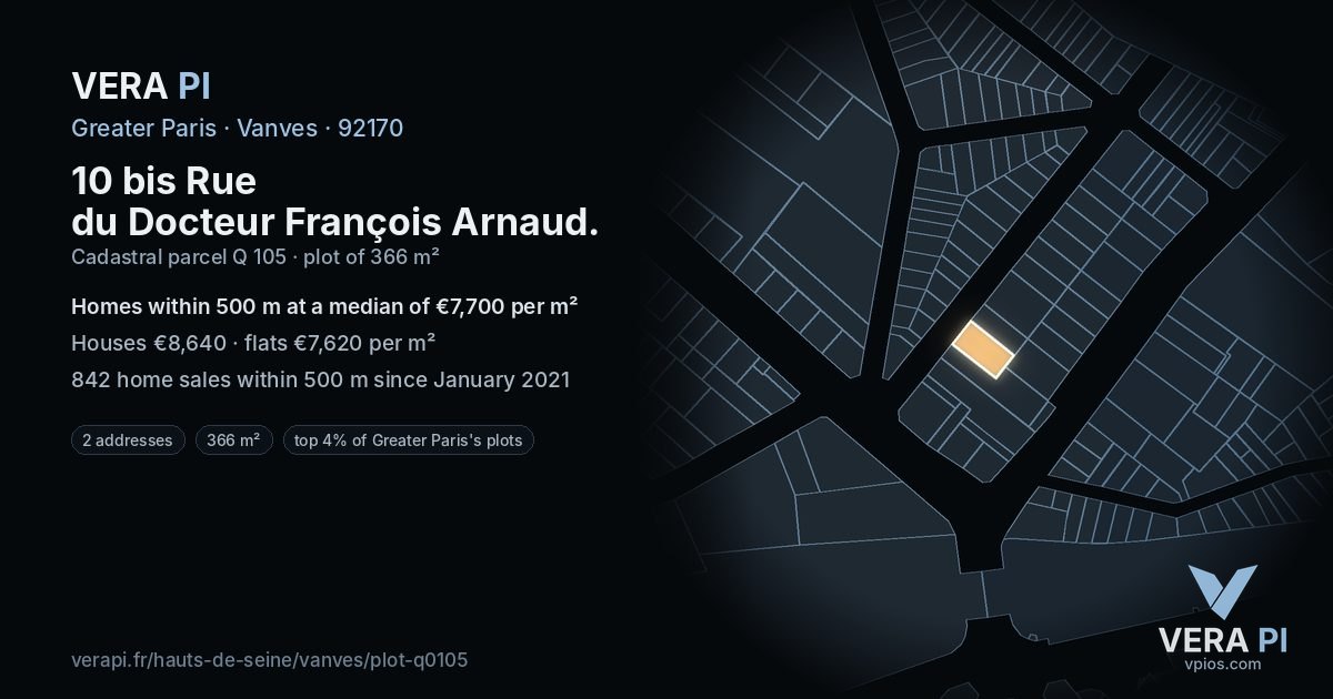 10 bis Rue du Docteur François Arnaud, Vanves at night – the plot lit, the parcels around coloured by the prices near them