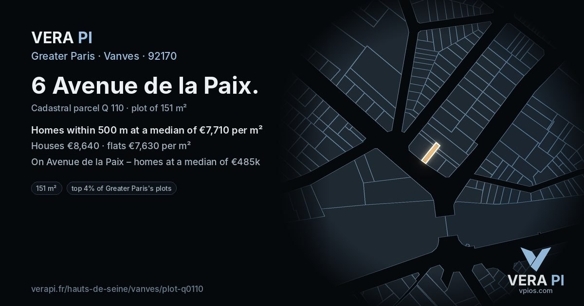 6 Avenue de la Paix, Vanves at night – the plot lit, the parcels around coloured by the prices near them