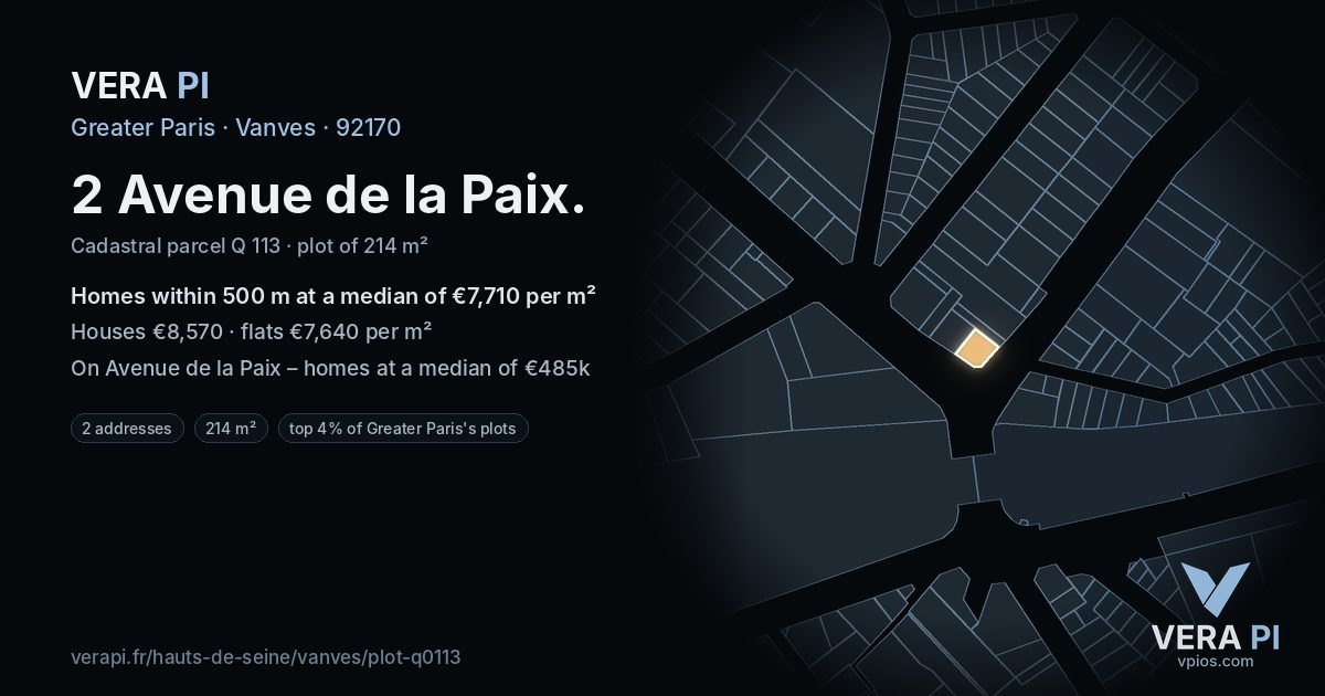 2 Avenue de la Paix, Vanves at night – the plot lit, the parcels around coloured by the prices near them