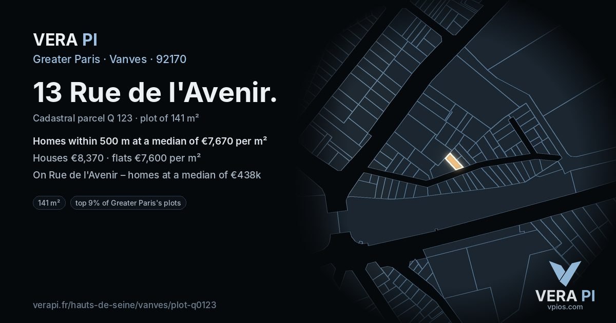 13 Rue de l'Avenir, Vanves at night – the plot lit, the parcels around coloured by the prices near them