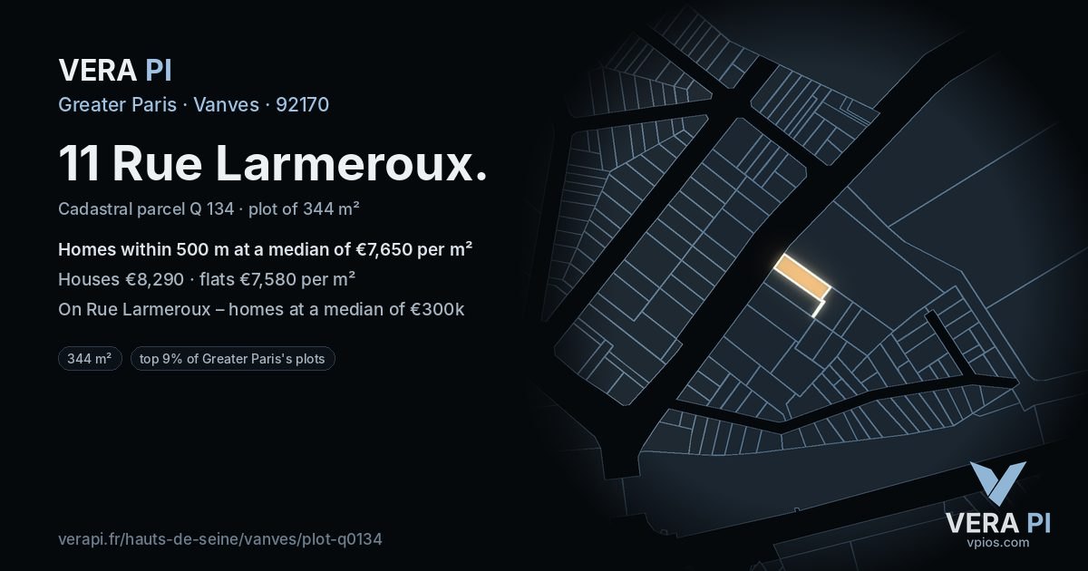 11 Rue Larmeroux, Vanves at night – the plot lit, the parcels around coloured by the prices near them