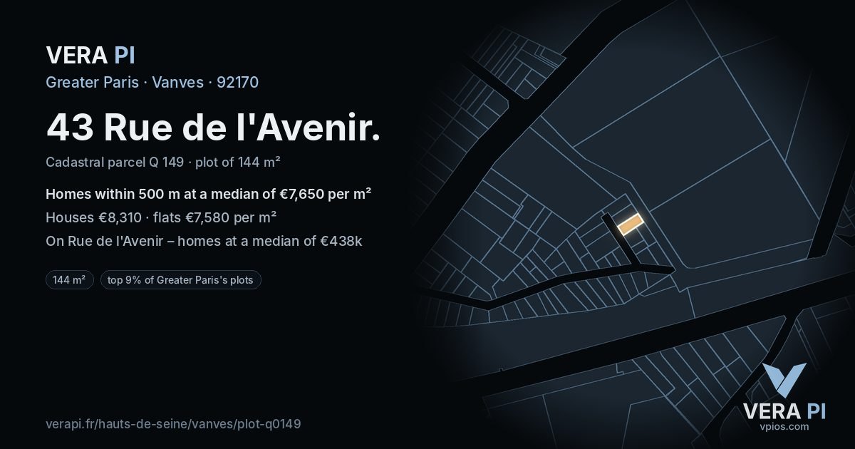 43 Rue de l'Avenir, Vanves at night – the plot lit, the parcels around coloured by the prices near them