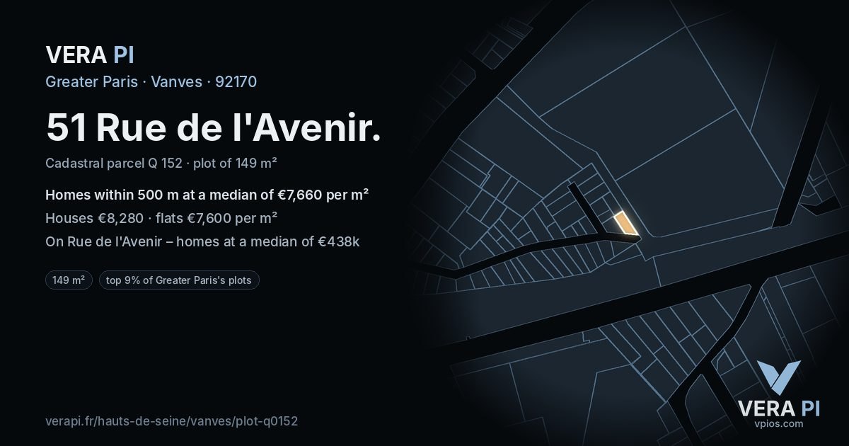 51 Rue de l'Avenir, Vanves at night – the plot lit, the parcels around coloured by the prices near them