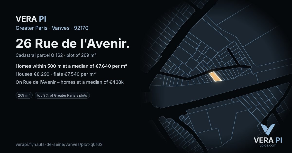26 Rue de l'Avenir, Vanves at night – the plot lit, the parcels around coloured by the prices near them