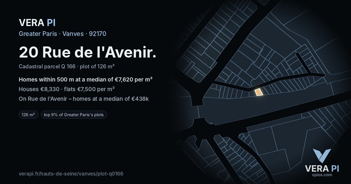 20 Rue de l'Avenir, Vanves at night – the plot lit, the parcels around coloured by the prices near them