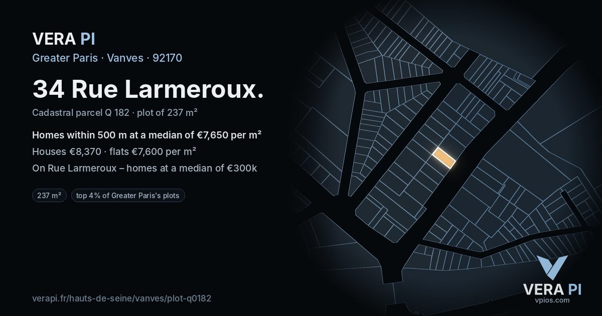 34 Rue Larmeroux, Vanves at night – the plot lit, the parcels around coloured by the prices near them
