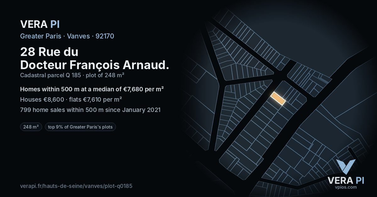 28 Rue du Docteur François Arnaud, Vanves at night – the plot lit, the parcels around coloured by the prices near them