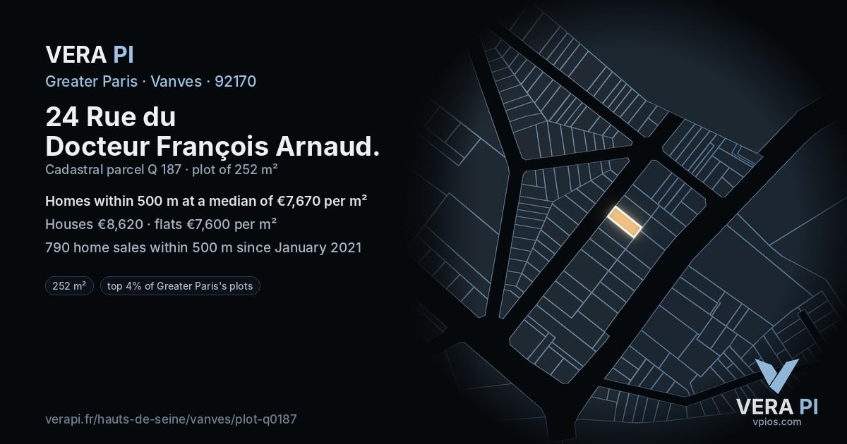 24 Rue du Docteur François Arnaud, Vanves at night – the plot lit, the parcels around coloured by the prices near them