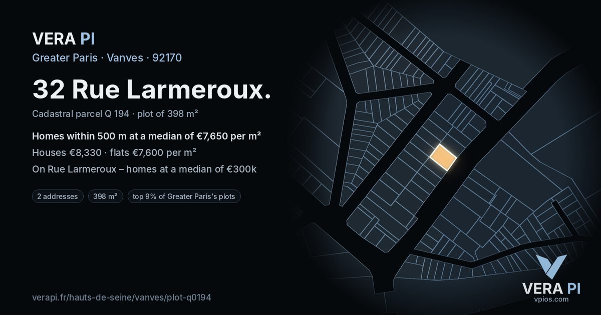 32 Rue Larmeroux, Vanves at night – the plot lit, the parcels around coloured by the prices near them