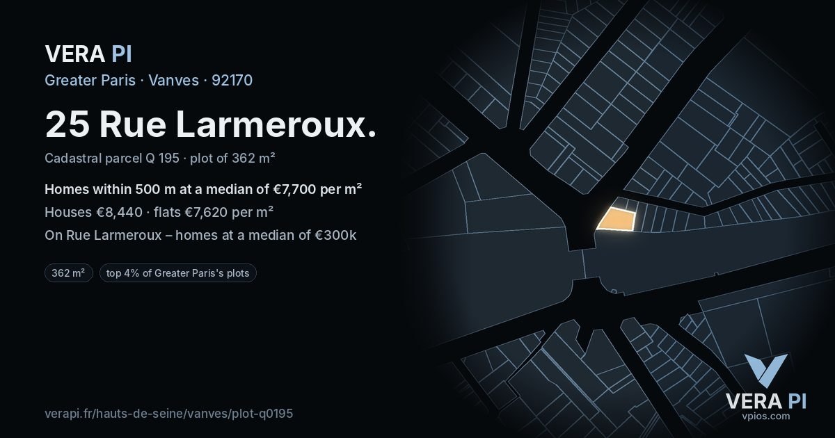 25 Rue Larmeroux, Vanves at night – the plot lit, the parcels around coloured by the prices near them