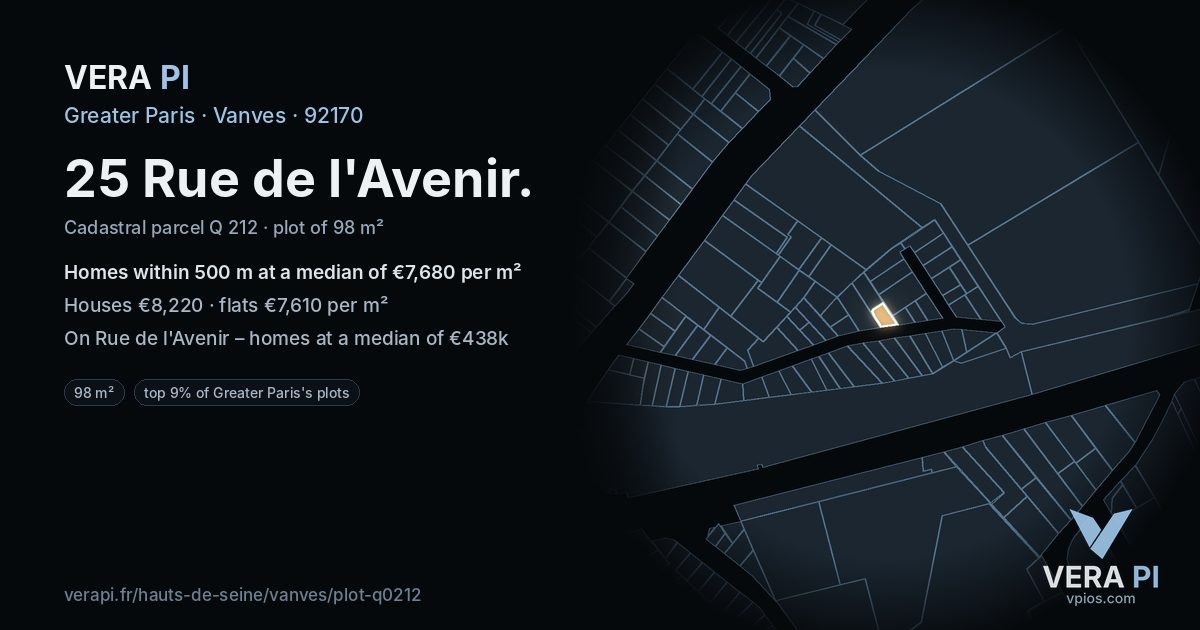 25 Rue de l'Avenir, Vanves at night – the plot lit, the parcels around coloured by the prices near them