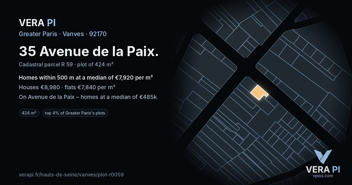 35 Avenue de la Paix, Vanves at night – the plot lit, the parcels around coloured by the prices near them