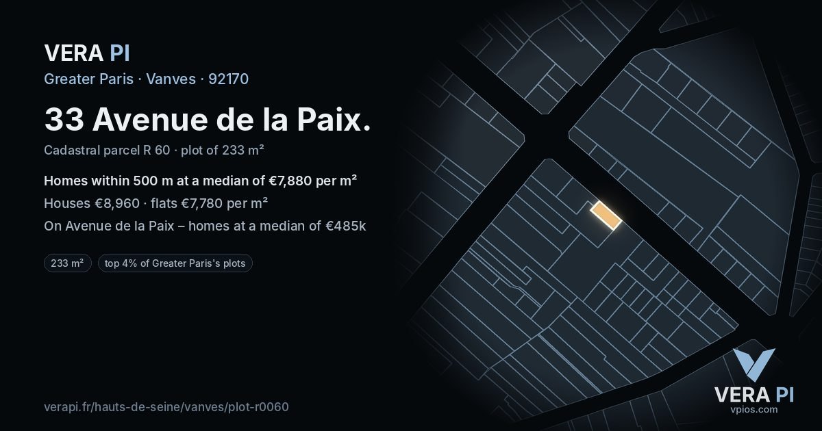 33 Avenue de la Paix, Vanves at night – the plot lit, the parcels around coloured by the prices near them