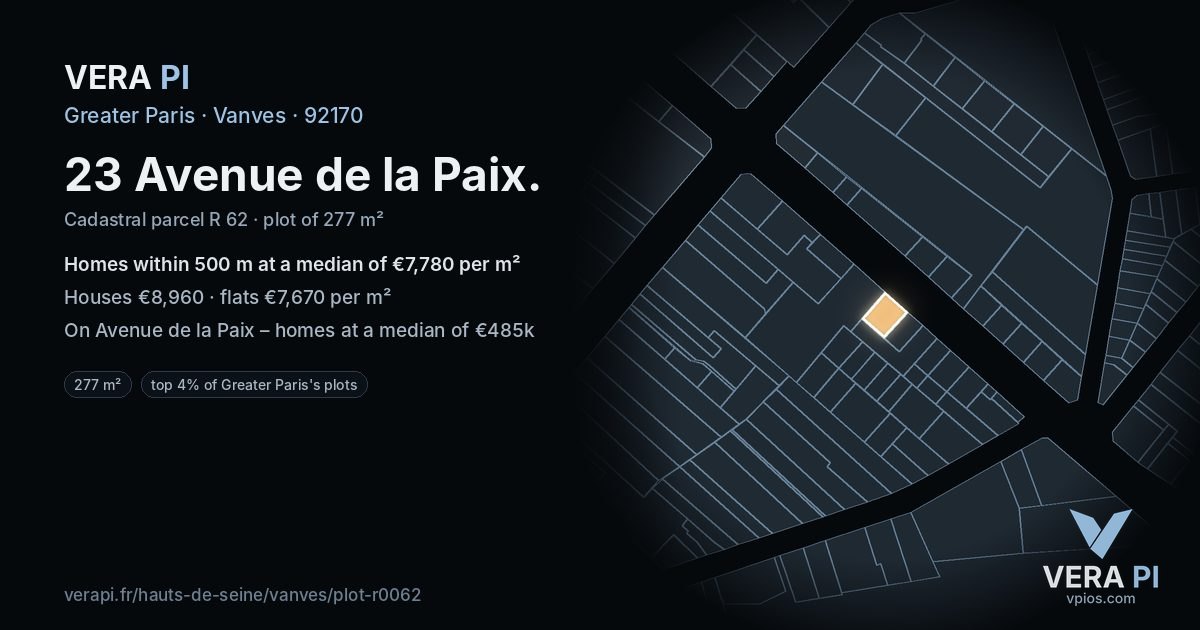 23 Avenue de la Paix, Vanves at night – the plot lit, the parcels around coloured by the prices near them