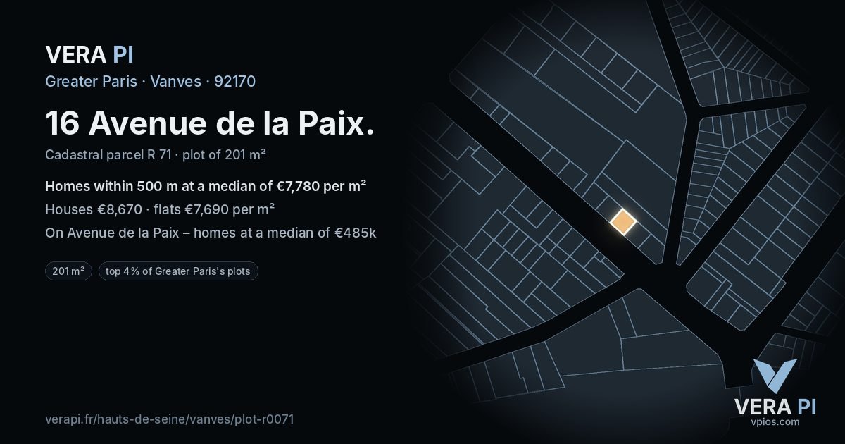 16 Avenue de la Paix, Vanves at night – the plot lit, the parcels around coloured by the prices near them