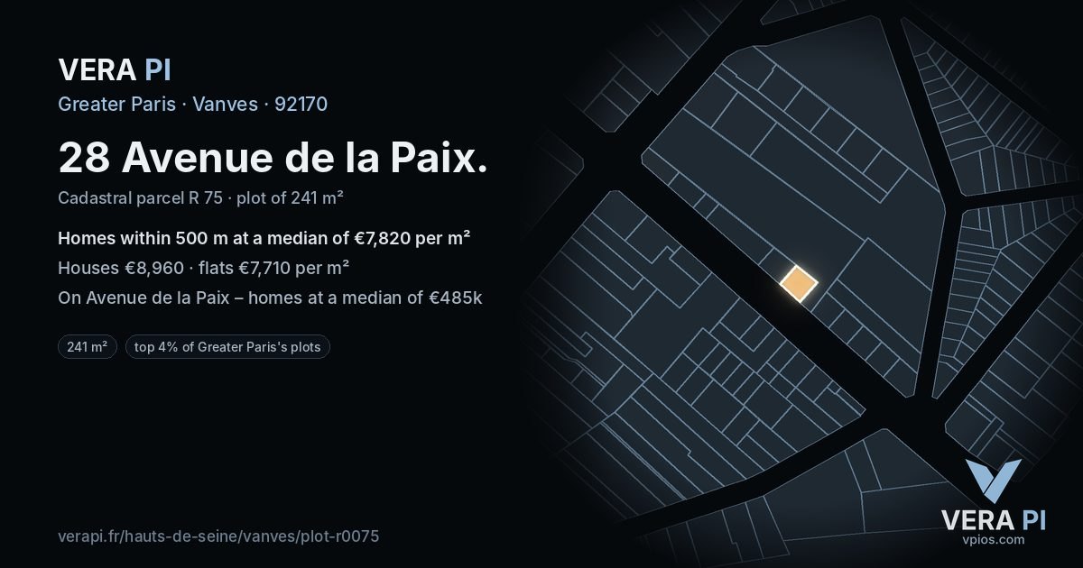 28 Avenue de la Paix, Vanves at night – the plot lit, the parcels around coloured by the prices near them
