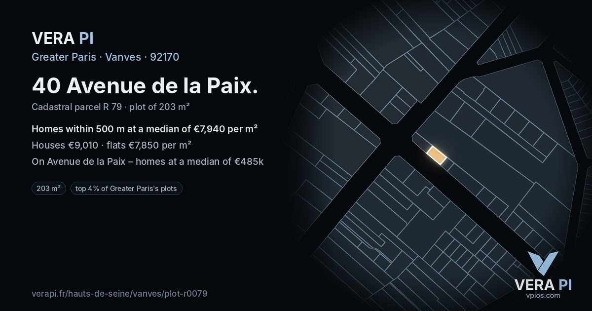 40 Avenue de la Paix, Vanves at night – the plot lit, the parcels around coloured by the prices near them