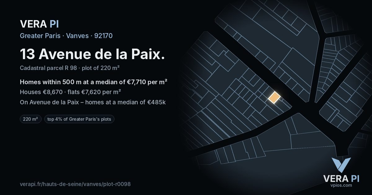 13 Avenue de la Paix, Vanves at night – the plot lit, the parcels around coloured by the prices near them
