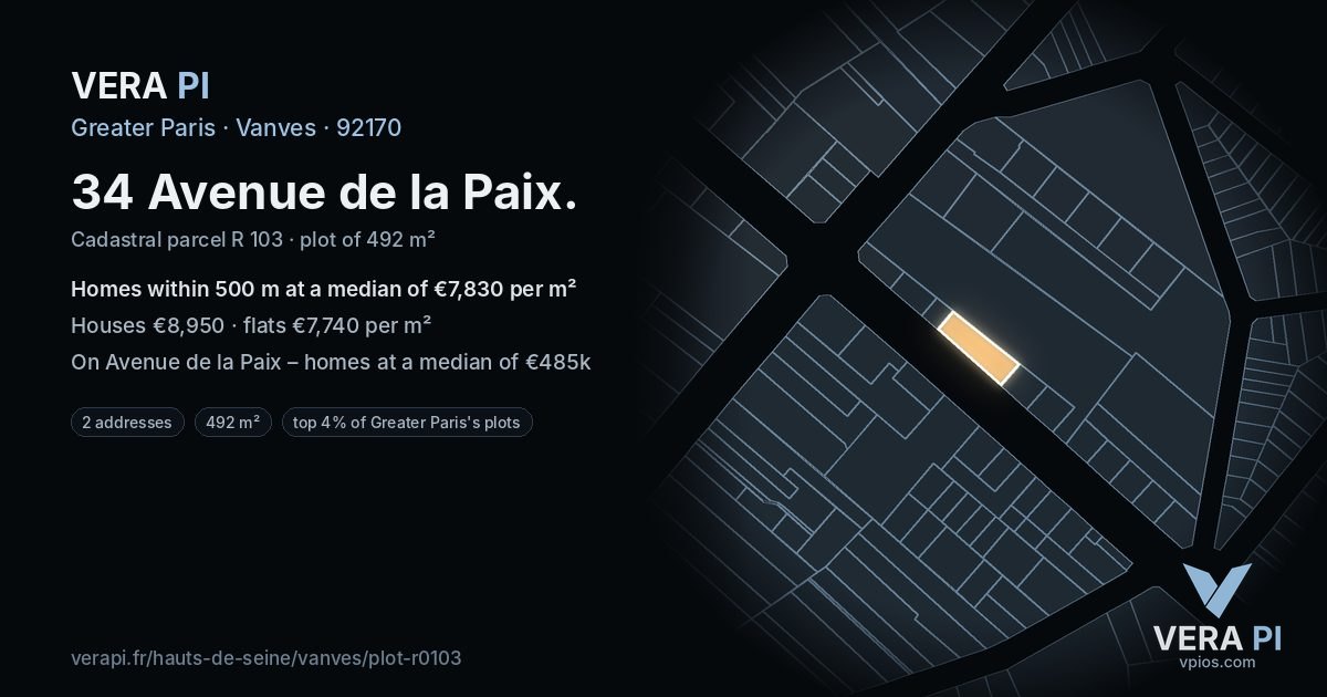 34 Avenue de la Paix, Vanves at night – the plot lit, the parcels around coloured by the prices near them