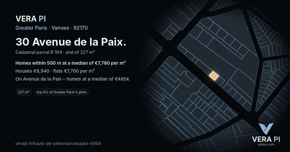 30 Avenue de la Paix, Vanves at night – the plot lit, the parcels around coloured by the prices near them