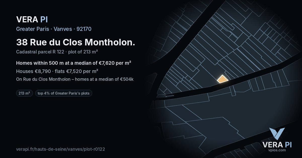 38 Rue du Clos Montholon, Vanves at night – the plot lit, the parcels around coloured by the prices near them