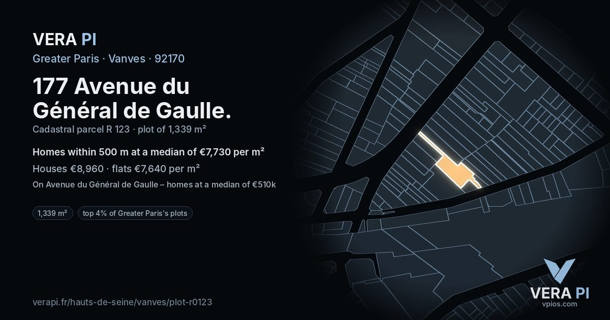 177 Avenue du Général de Gaulle, Vanves at night – the plot lit, the parcels around coloured by the prices near them