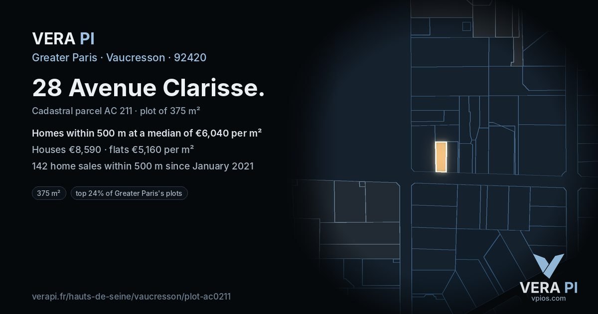 28 Avenue Clarisse, Vaucresson at night – the plot lit, the parcels around coloured by the prices near them
