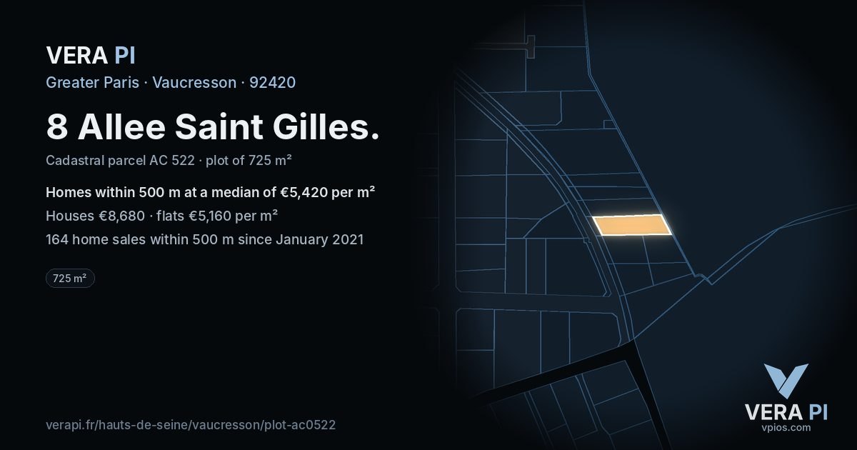 8 Allee Saint Gilles, Vaucresson at night – the plot lit, the parcels around coloured by the prices near them