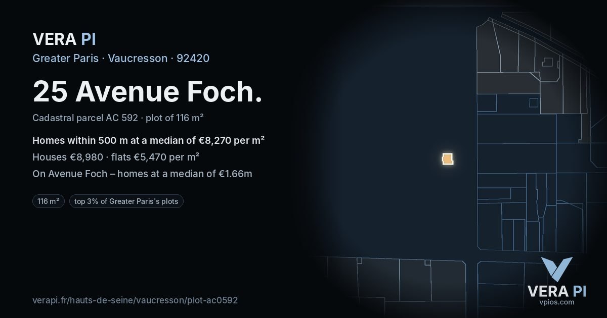 25 Avenue Foch, Vaucresson at night – the plot lit, the parcels around coloured by the prices near them