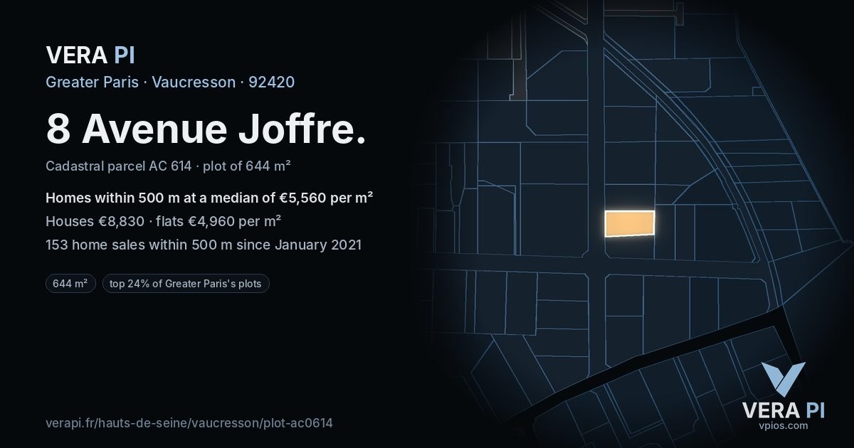8 Avenue Joffre, Vaucresson at night – the plot lit, the parcels around coloured by the prices near them