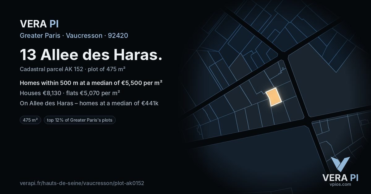 13 Allee des Haras, Vaucresson at night – the plot lit, the parcels around coloured by the prices near them