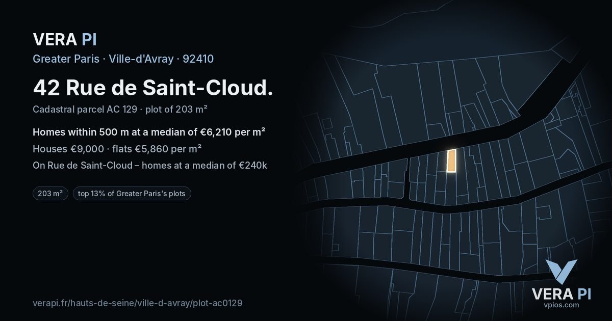 42 Rue de Saint-Cloud, Ville-d'Avray at night – the plot lit, the parcels around coloured by the prices near them