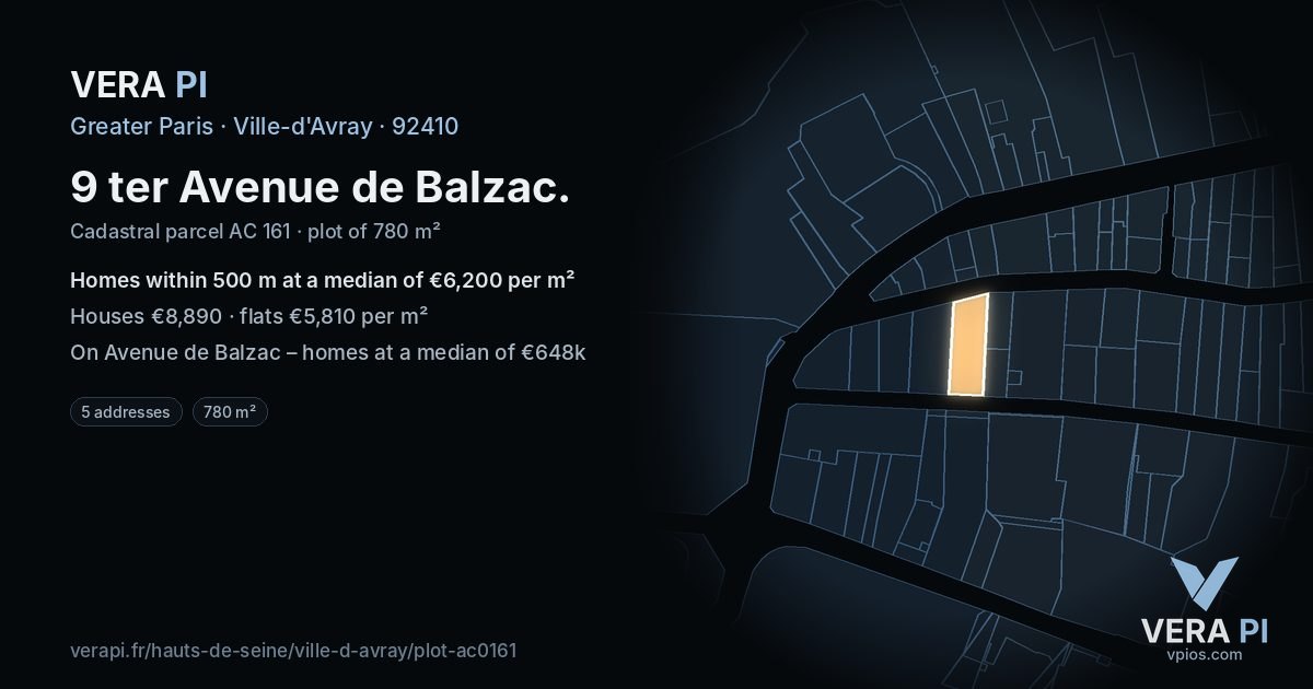 9 ter Avenue de Balzac, Ville-d'Avray at night – the plot lit, the parcels around coloured by the prices near them