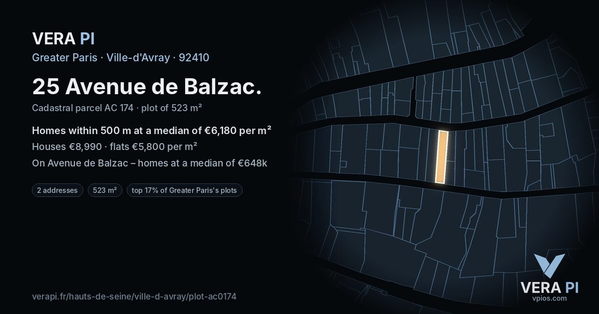 25 Avenue de Balzac, Ville-d'Avray at night – the plot lit, the parcels around coloured by the prices near them
