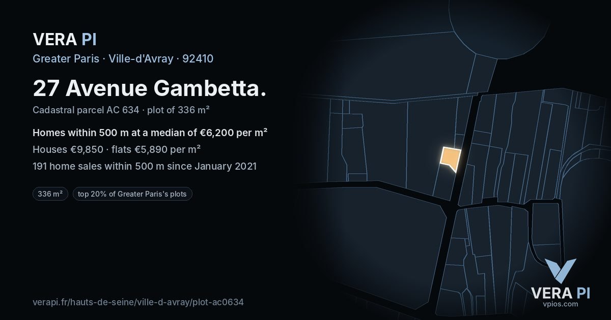 27 Avenue Gambetta, Ville-d'Avray at night – the plot lit, the parcels around coloured by the prices near them