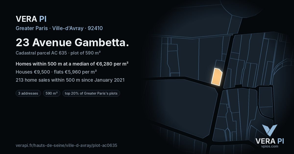 23 Avenue Gambetta, Ville-d'Avray at night – the plot lit, the parcels around coloured by the prices near them