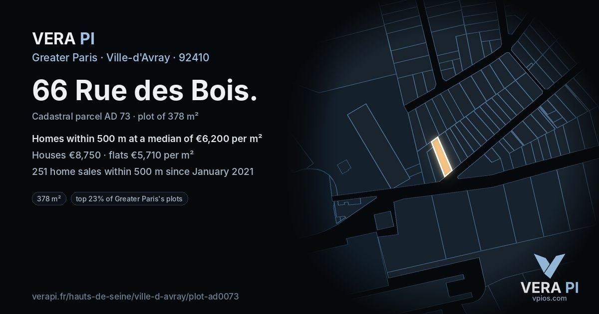 66 Rue des Bois, Ville-d'Avray at night – the plot lit, the parcels around coloured by the prices near them