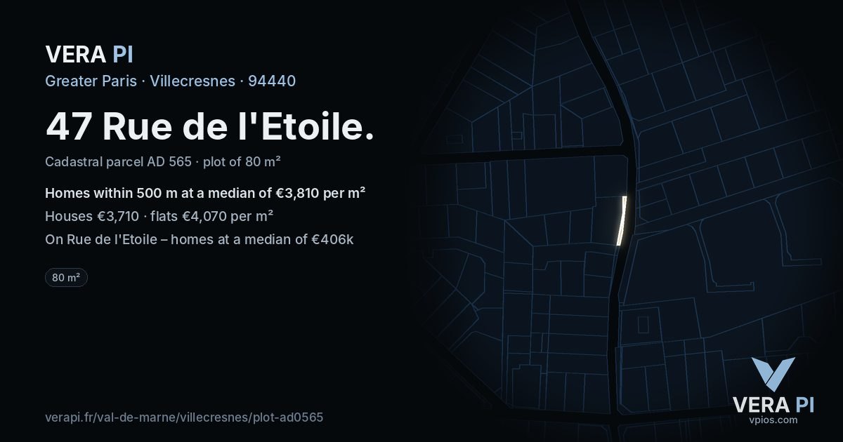 47 Rue de l'Etoile, Villecresnes at night – the plot lit, the parcels around coloured by the prices near them