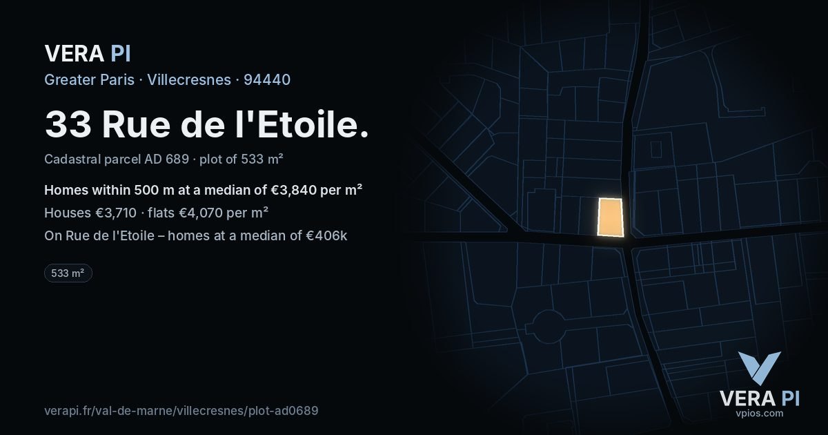 33 Rue de l'Etoile, Villecresnes at night – the plot lit, the parcels around coloured by the prices near them
