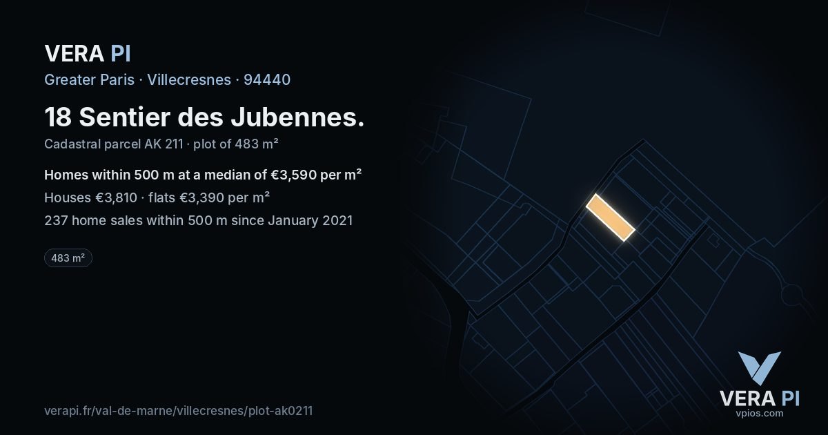 18 Sentier des Jubennes, Villecresnes at night – the plot lit, the parcels around coloured by the prices near them