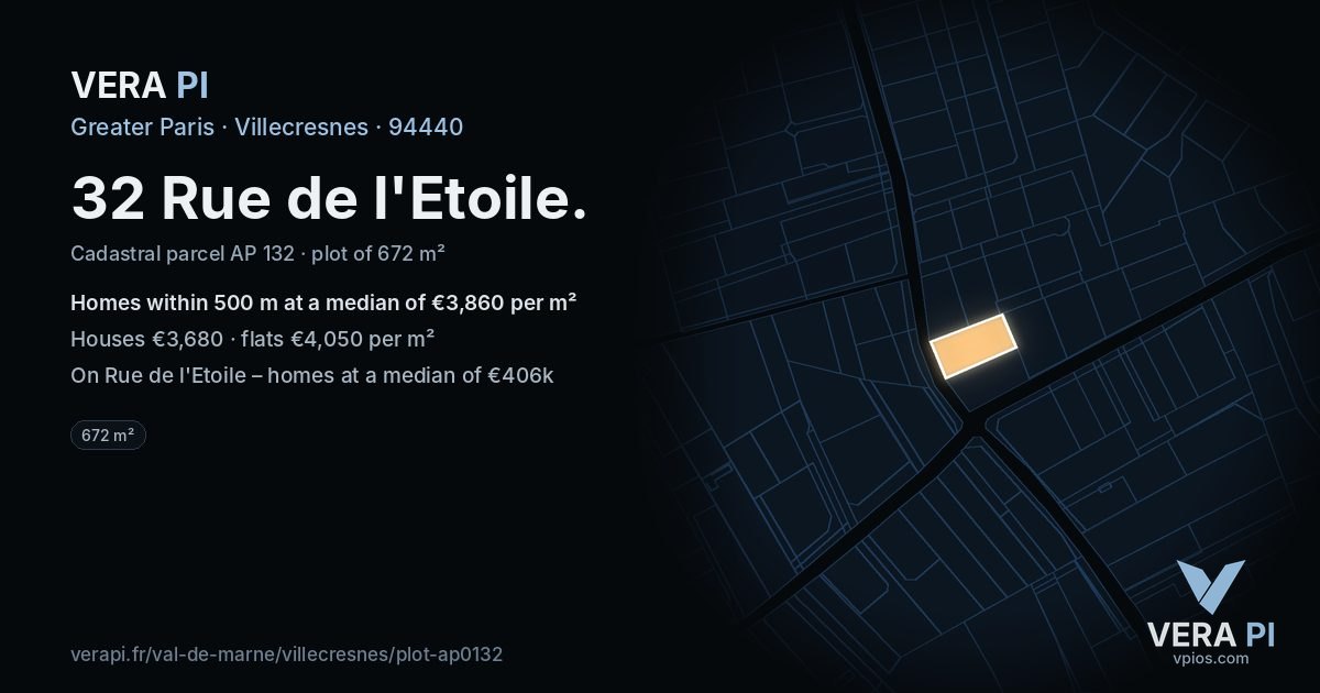 32 Rue de l'Etoile, Villecresnes at night – the plot lit, the parcels around coloured by the prices near them